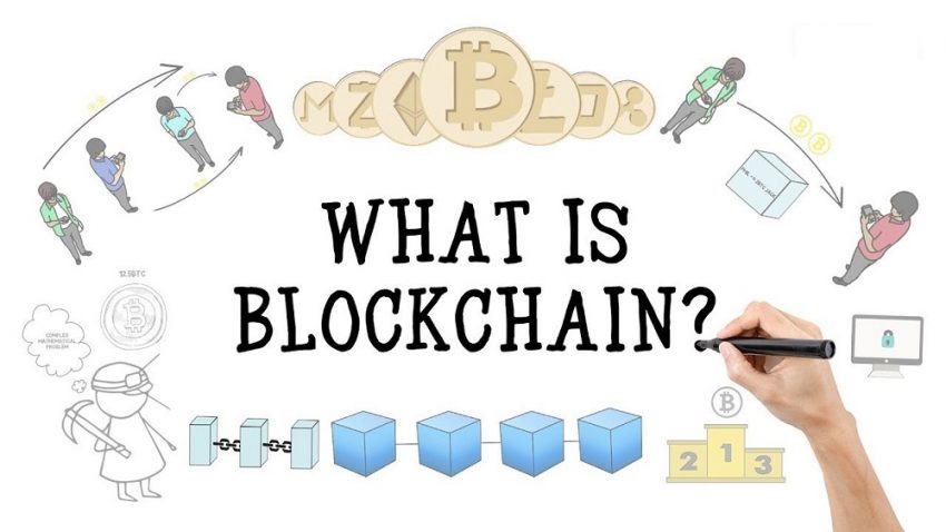 What Is Blockchain Guidelatest